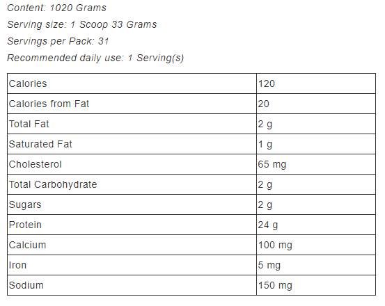 Nitro Tech/Whey Gold - 1020 grammes