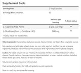 Arginine/ornithine 500/250 mg - 250 capsules