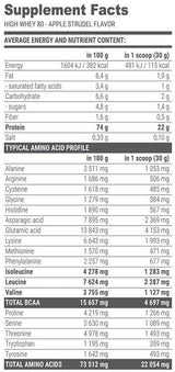Forme gratuite BCAA liquide 80000 mg - 1000 ml