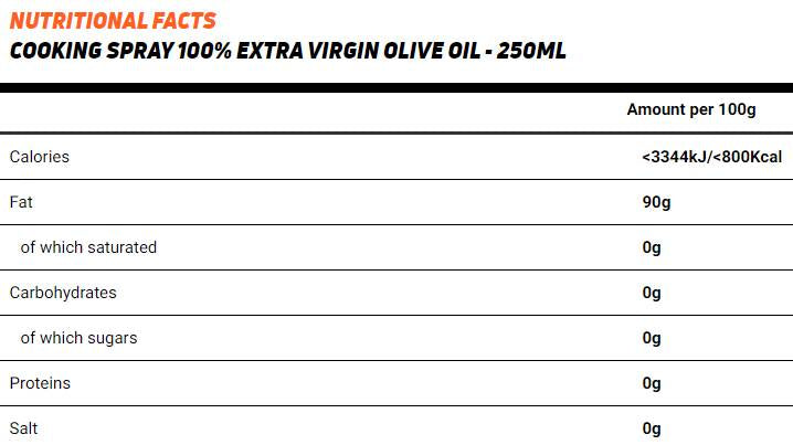 Spray d'huile d'olive/cuisson - 250 ml