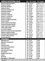 ivitamines - 60 capsules