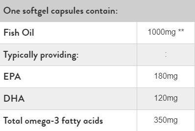 Oméga 3 Concentré d'huile de poisson 1000 mg - 60 capsules de gel