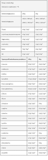 Levrowhey Supreme/100% Whey Protein - 30 grammes