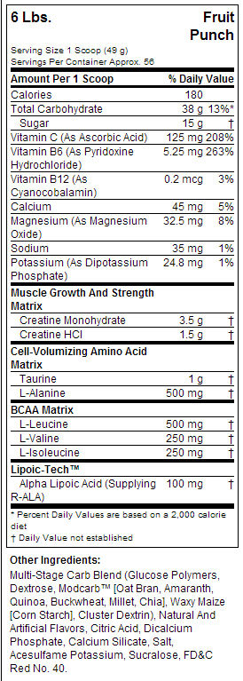 Performance technique cellulaire - 2721 grammes
