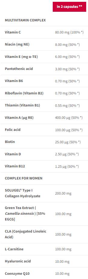 Multivitamine pour les femmes | avec CoQ10 et acide hyaluronique - 90 capsules