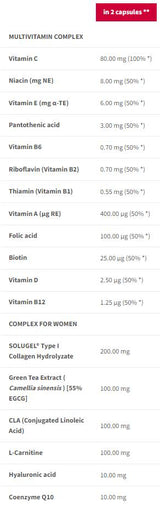 Multivitamine pour les femmes | avec CoQ10 et acide hyaluronique - 90 capsules