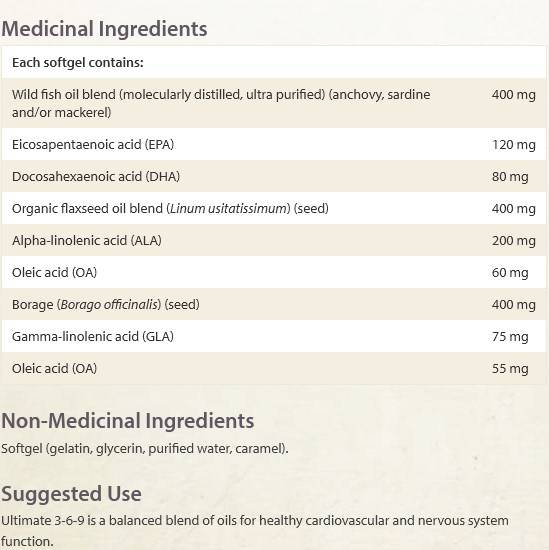 Onglets 100% Vit & Min / 90