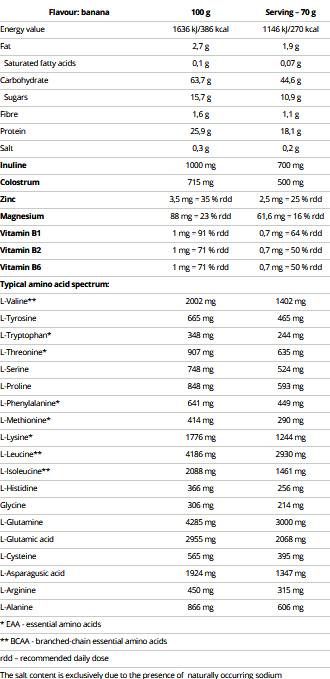 Compress Big - 5000 grammes