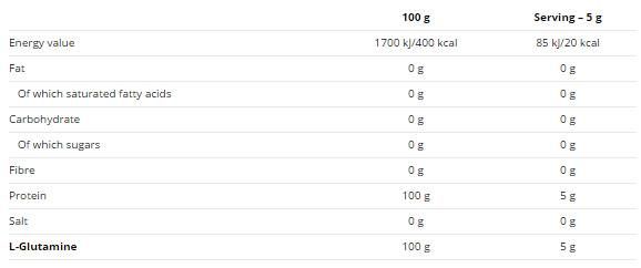 Glutamine - 300 grammes