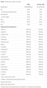 100% de protéines de lactosérum - 2250 grammes