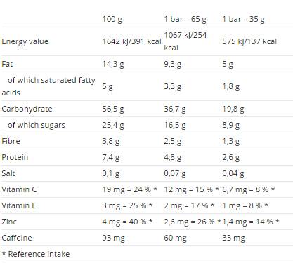 Gâteau d'énergie de tension avec de la caféine 65g 25 x 65 grammes