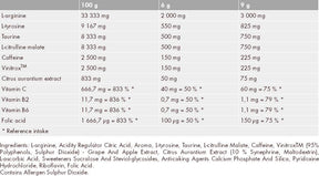 Explosin Pre-Workout Booster - 420 grams - Nutra Best Europe