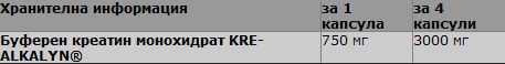Kre-alcalyn 1500 - 120 capsules