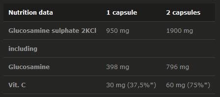 Glucosamine d'or 1000 - 120 capsules