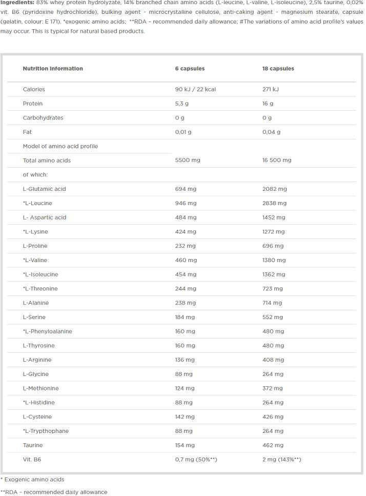 Amino anabolique 5500 - 30 x 30 capsules
