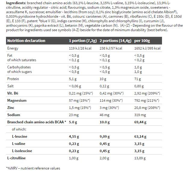 BCAA 20: 1: 1 - 500 grammes