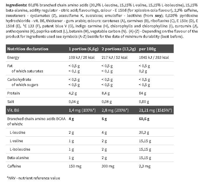 BCAA Xplode Powder Energy - 500 grammes