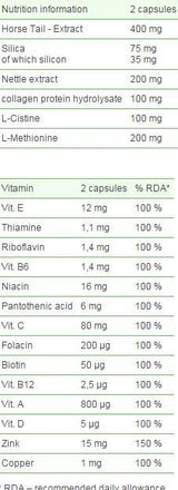 Bio silice max - 30 capsules