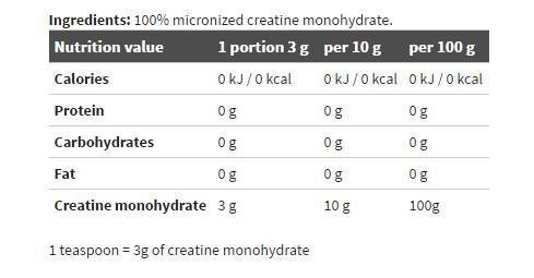 Créatine mono Creapure Powder - 1000 grammes