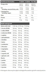 Saumon en or 12000 MEGA AMINO MEGA - 300 comprimés