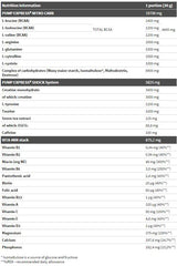 Pompe Express 2.0 Concentré - 660 grammes