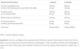 Capsules apecontrol 30