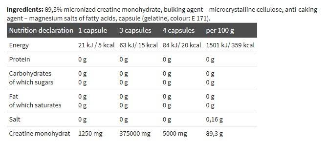 Créatine mega caps 1250 - 400 capsules