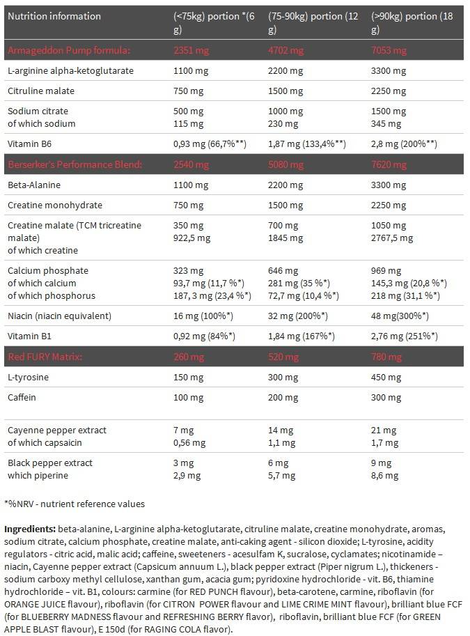 Redweiler - 480 grammes