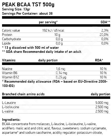 BCAA TST - 500 grammes