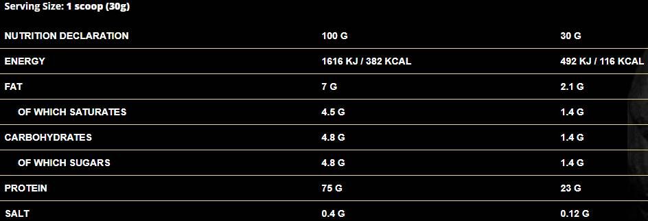 Shadowhey/100% de protéines de lactosérum - 2000 grammes