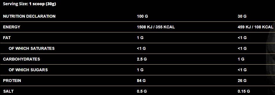 Isolat Shadowhey/protéine de lactosérum 100% - 2000 grammes