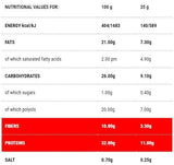 Coconut Protomax | Étape 1 - 35 grammes