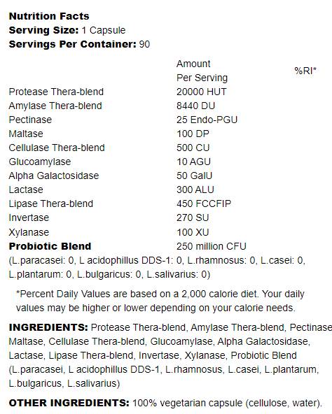Digest Basic + Probiotiques - 90 capsules