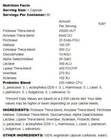 Digest Basic + Probiotiques - 90 capsules