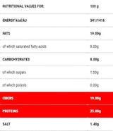 Protobread avec graines d'huile | Étape 1 à 250 grammes