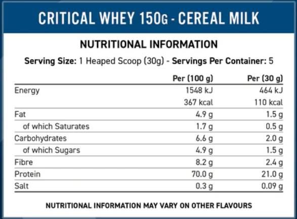 Whey critique | Mélange de protéines avancées - 150 grammes
