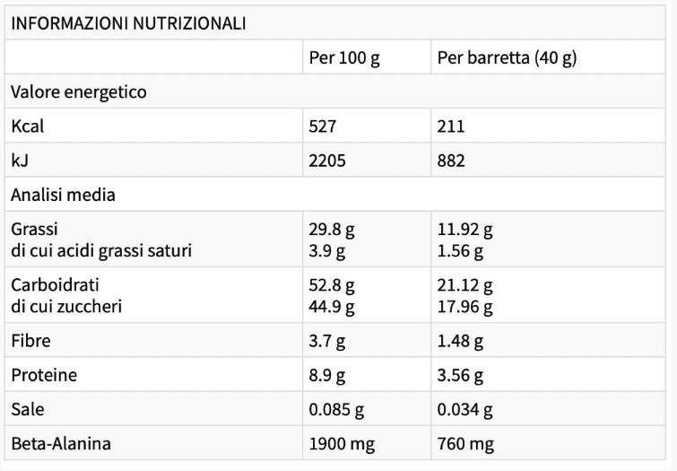 Energy Long Races avec la bêta-alanine - 30 x 40 grammes