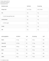 Ostro® Vitamine Eau 500 ml