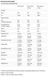 Super Hydro | Électrolytes et glucides - 500 grammes