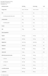 Poudre isotonique + BCAA, L-carnitine, L-glutamine - 500 grammes