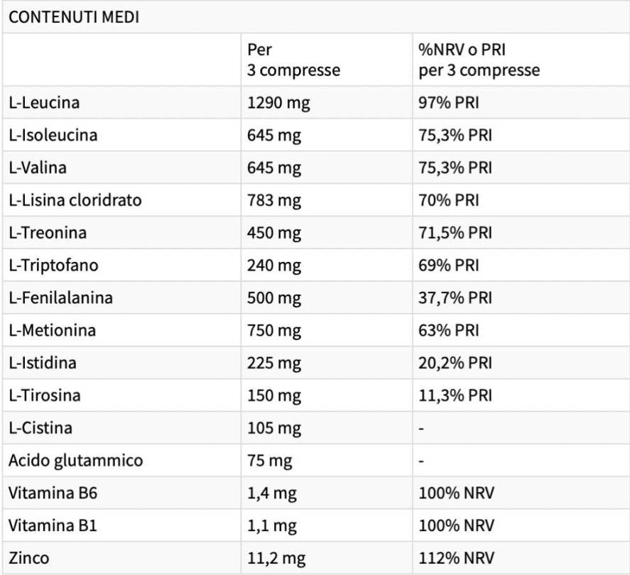 PROSINTH | EAA avec du zinc et des vitamines - 120 comprimés