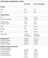 XTR 100% lactosérum | avec Anabolicmix & Zymate - 500 grammes