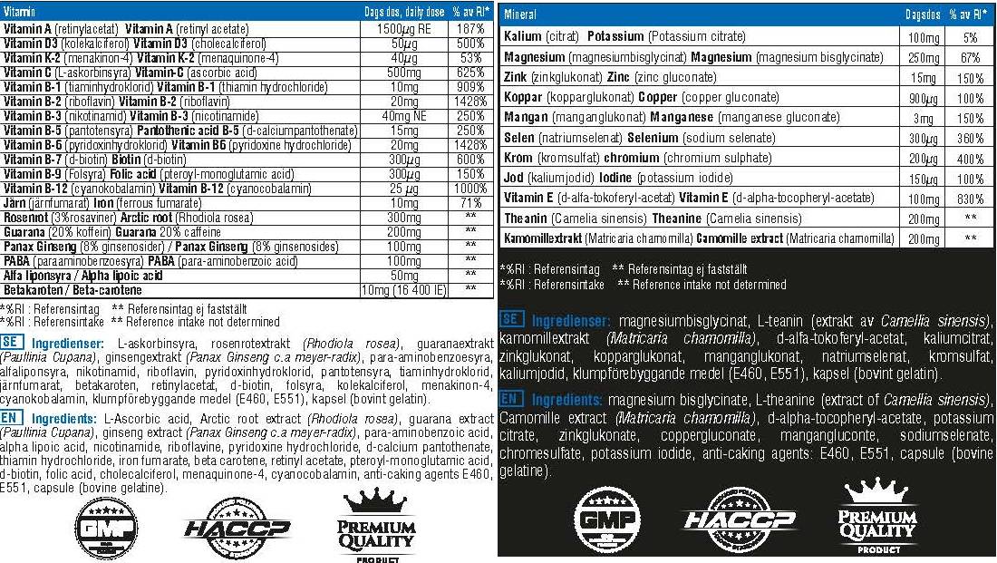 Vitamin Day Formula et Mineral Night Formula Complex - 2 x 120 capsules