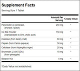 Enzymes digestives - 180 comprimés