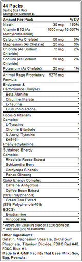Pack de rage animale 44