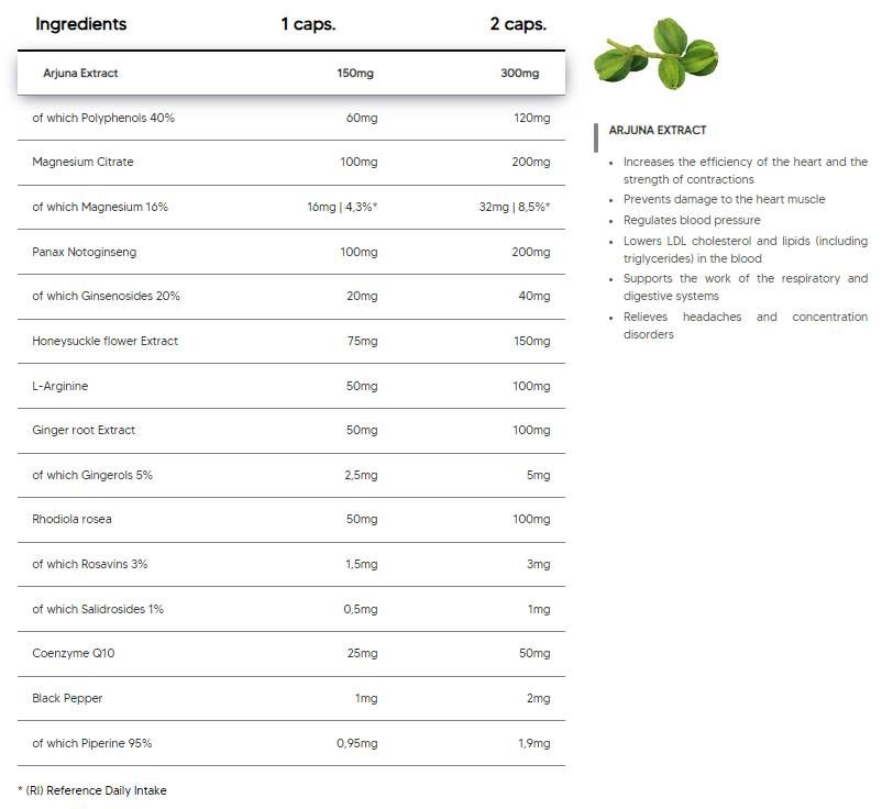 Support cardiaque | Support de fonction cardiaque approprié - 60 capsules