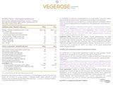 Alldeynn | Vegerose - 5 protéines végétaliennes avec MCT et probiotiques - 500 grammes