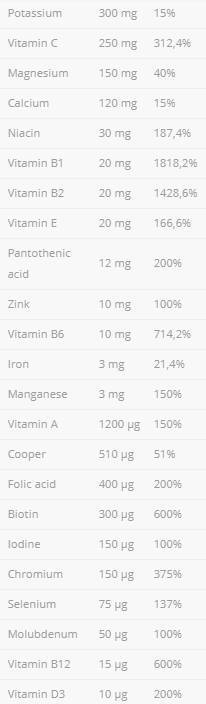 Vitaminall Vitamines et minéraux - 60 capsules