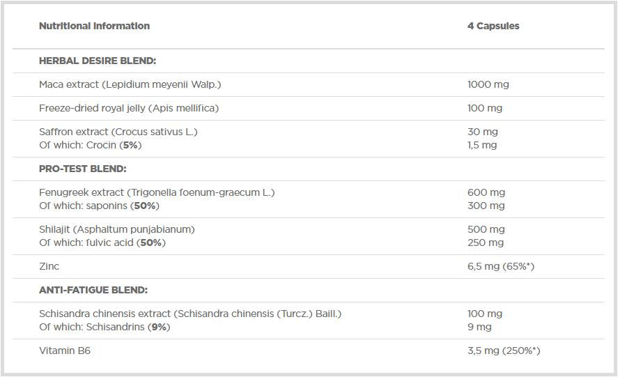 Booster le plus fort/pro testostérone - 120 capsules