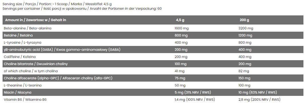 Angel Dust Pre-Workout/Next-Gen Energizer - 9 grammes